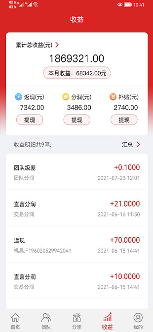 收益